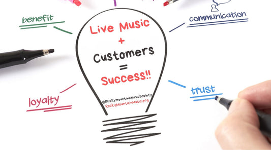 Music, Venue, Bar, Restaurant, Cafe, Coffee Shop, Customers, Help